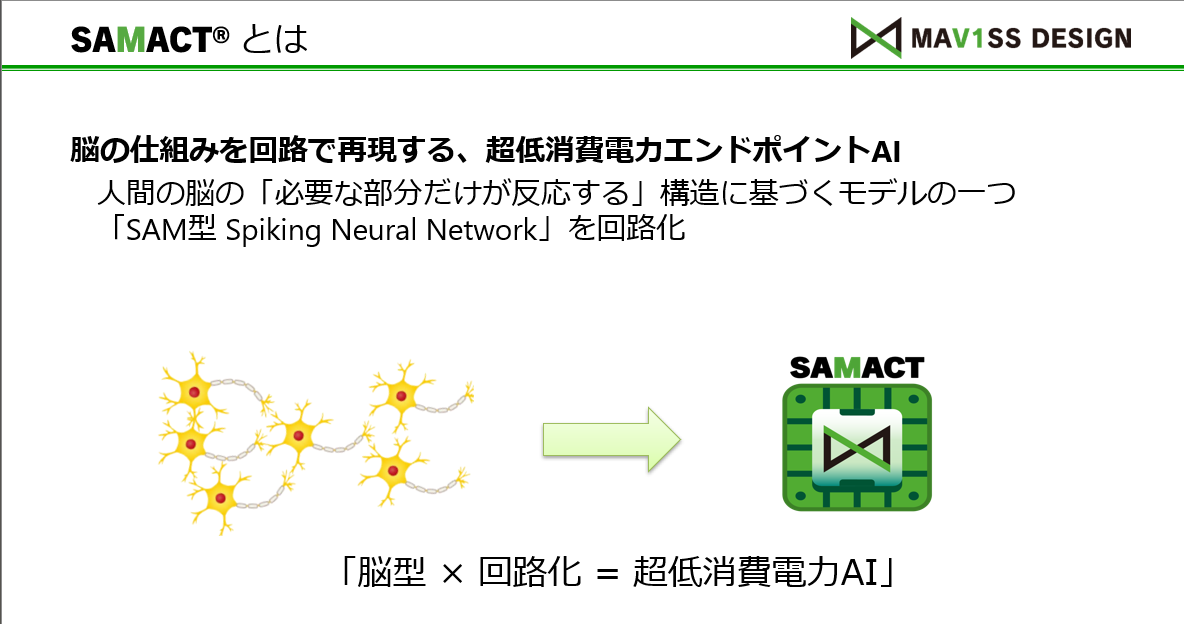 エンドポイントAI SAMACTのご紹介